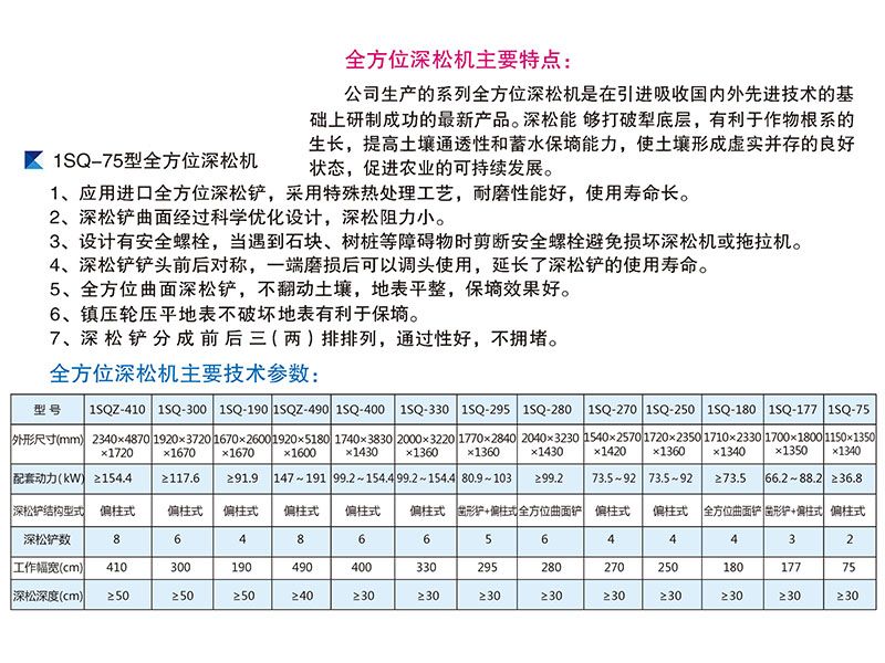1SQ-330-490型全方位深松機