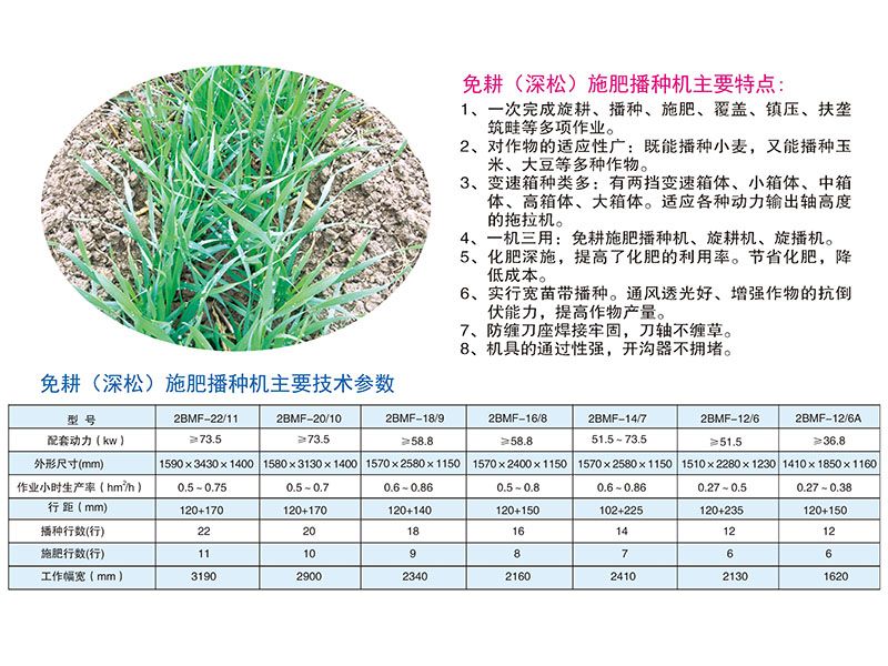 免耕深松施肥播種機(jī)200-310